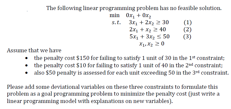 Solved The following linear programming problem has no | Chegg.com