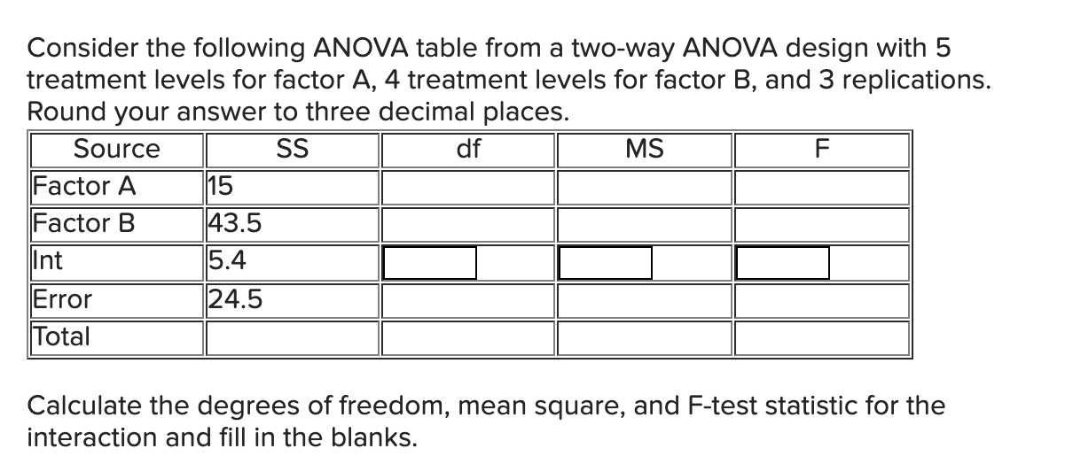 Anova Table Calculator | Cabinets Matttroy