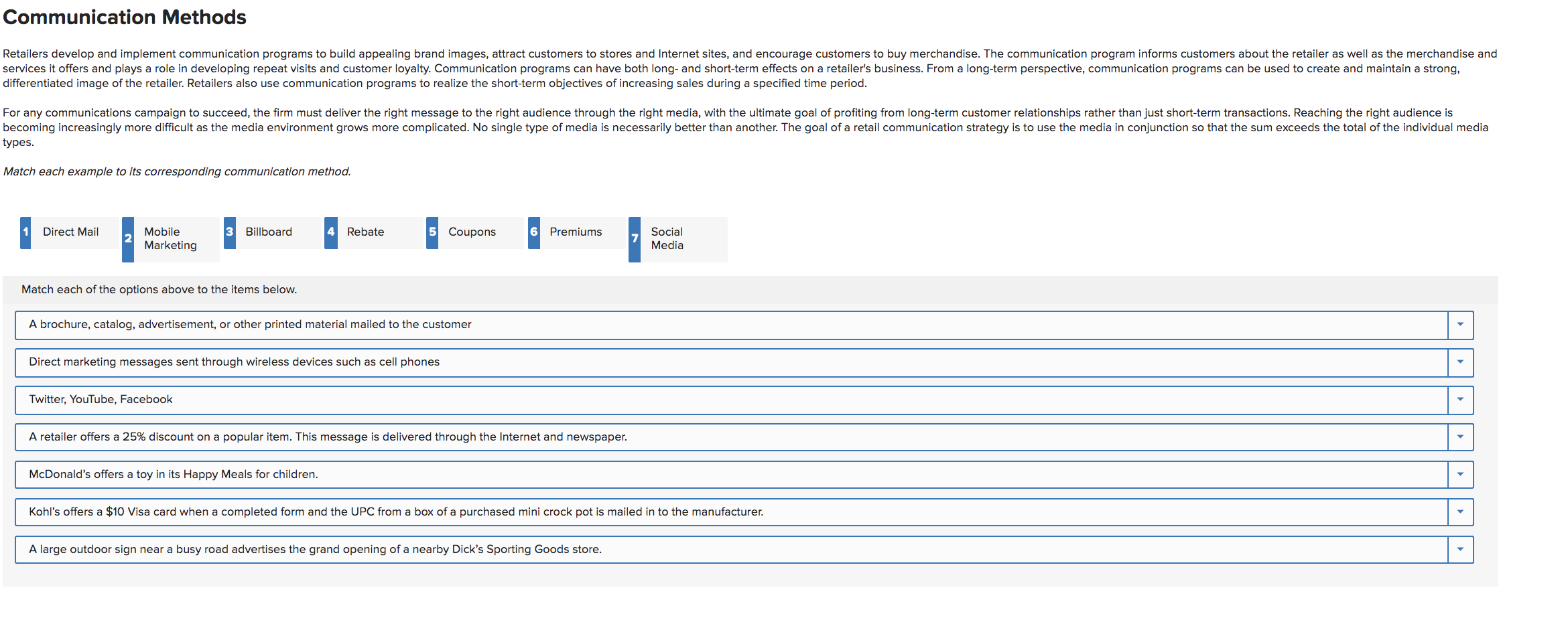 Solved Communication Methods Retailers develop and implement | Chegg.com