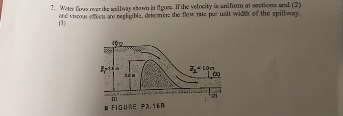 Solved 2. Water flows over the spillway shown in figure. If | Chegg.com
