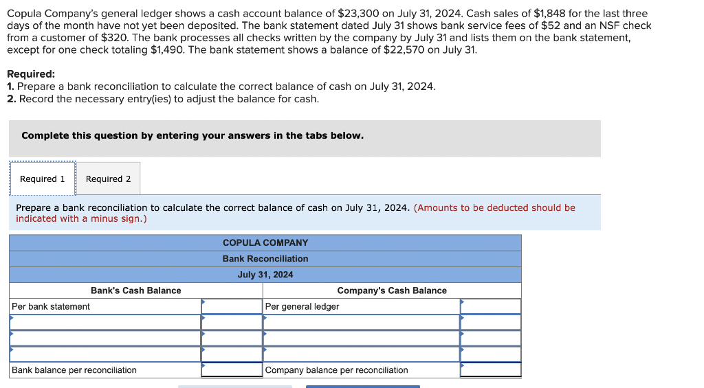Solved Copula Company's general ledger shows a cash account