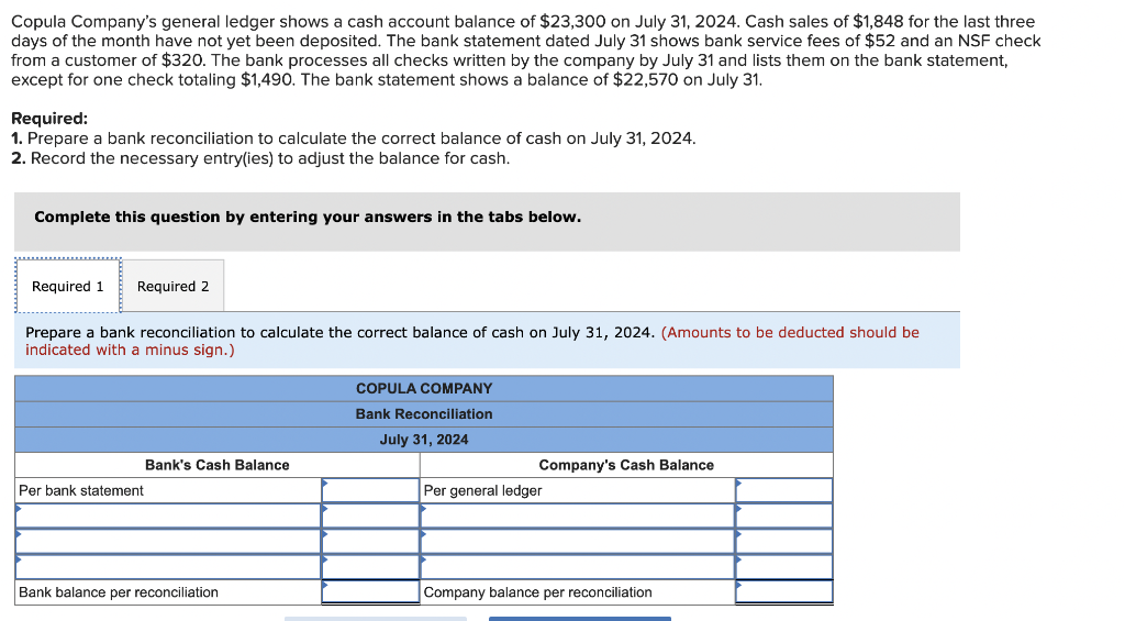 [Solved] Copula Company's general ledger shows a cash