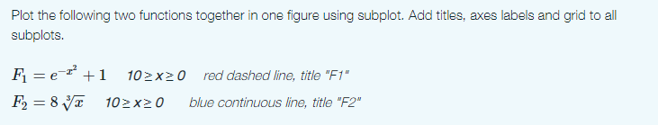 Solved Plot the following two functions together in one | Chegg.com