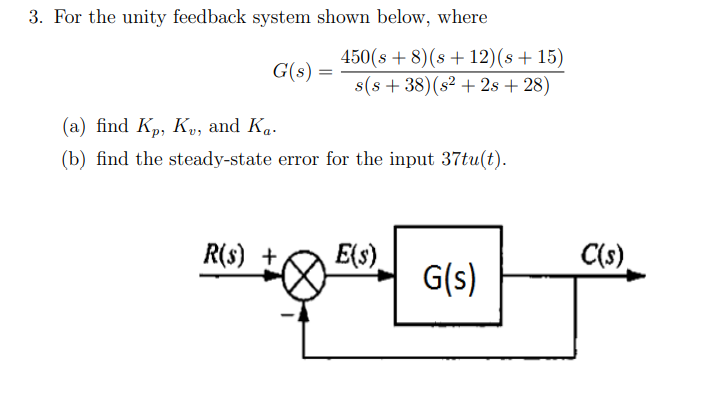 Solved 3. For the unity feedback system shown below, where | Chegg.com