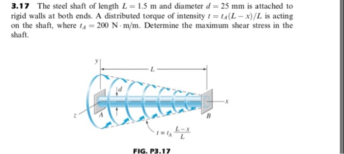 Solved 3.17 The steel shaft of length L 1.5 m and diameter d | Chegg.com