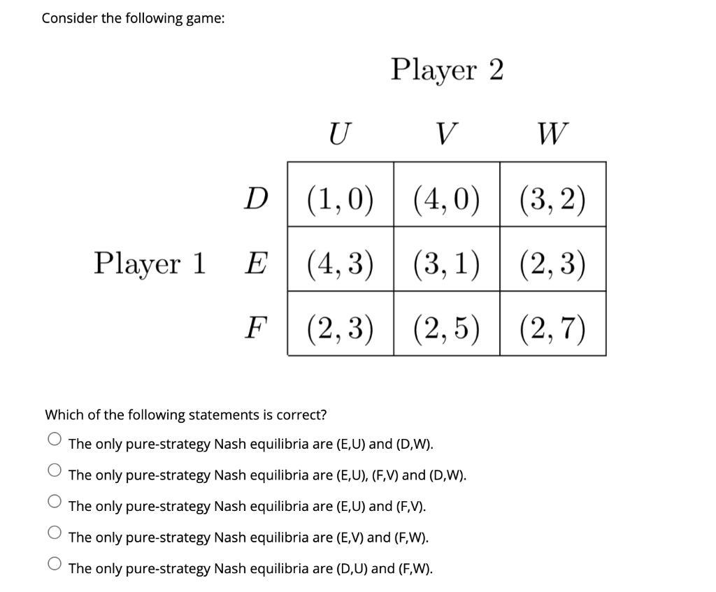 Solved Consider the following game: Player 2 U V W D D (1,0) | Chegg.com