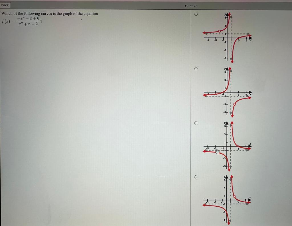 Solved Which Of The Following Curves Is The Graph Of The | Chegg.com