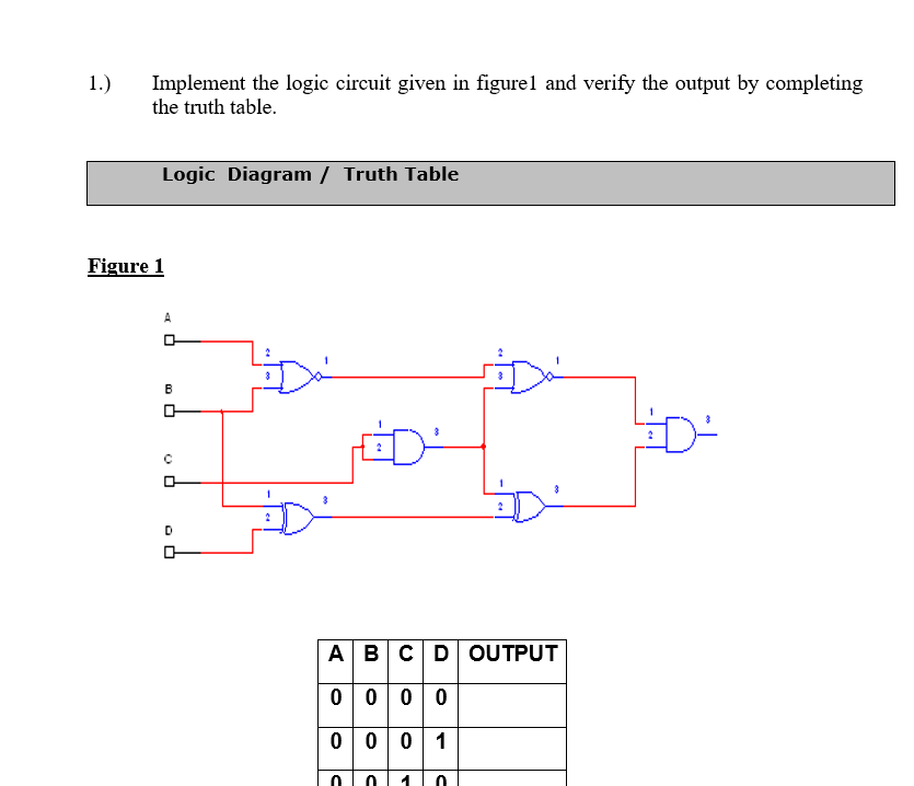 Solved 1.) Implement the logic circuit given in figure1 and | Chegg.com