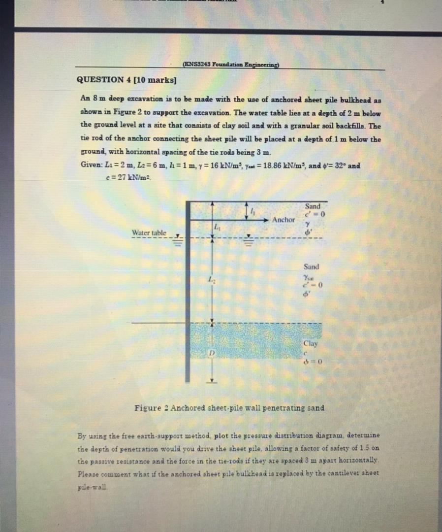 (ENS3243 Foundation Engineering) QUESTION 4 [10