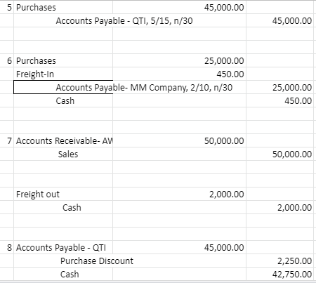 Solved DR CR DATE 2020, Aug 1 PARTICULARS Cash De Leon, | Chegg.com