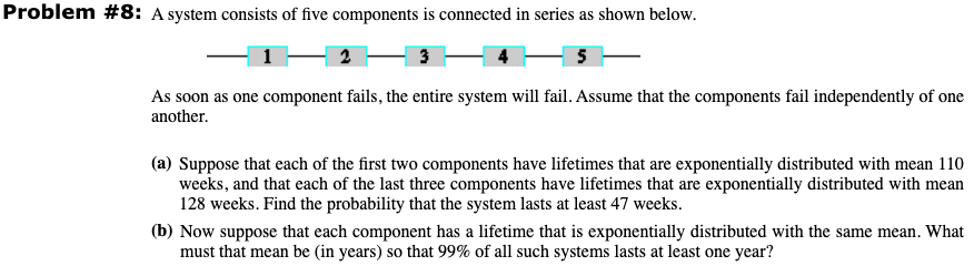 Solved Problem #8: A system consists of five components is | Chegg.com
