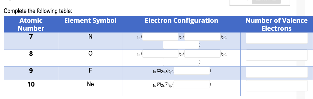 Solved Complete The Following Table: Atomic Element Symbol 