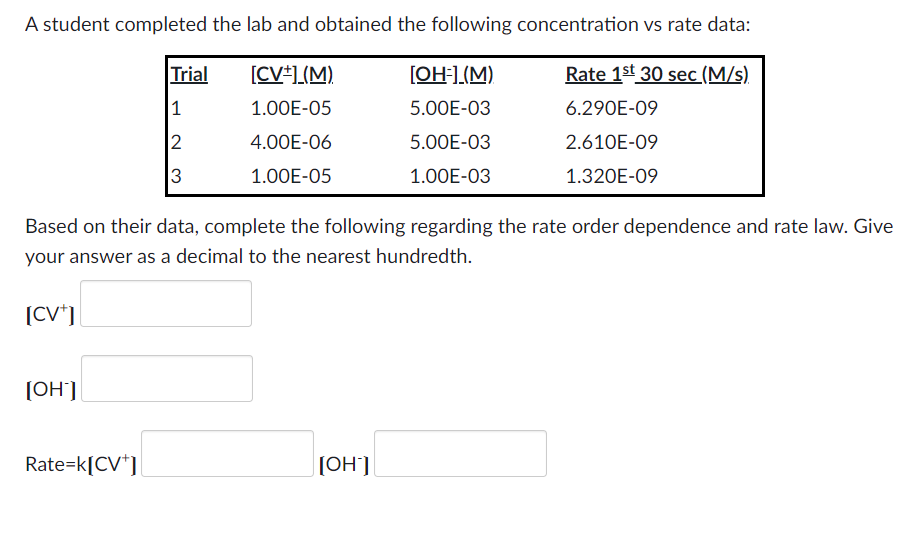 Solved A student completed the lab and obtained the | Chegg.com