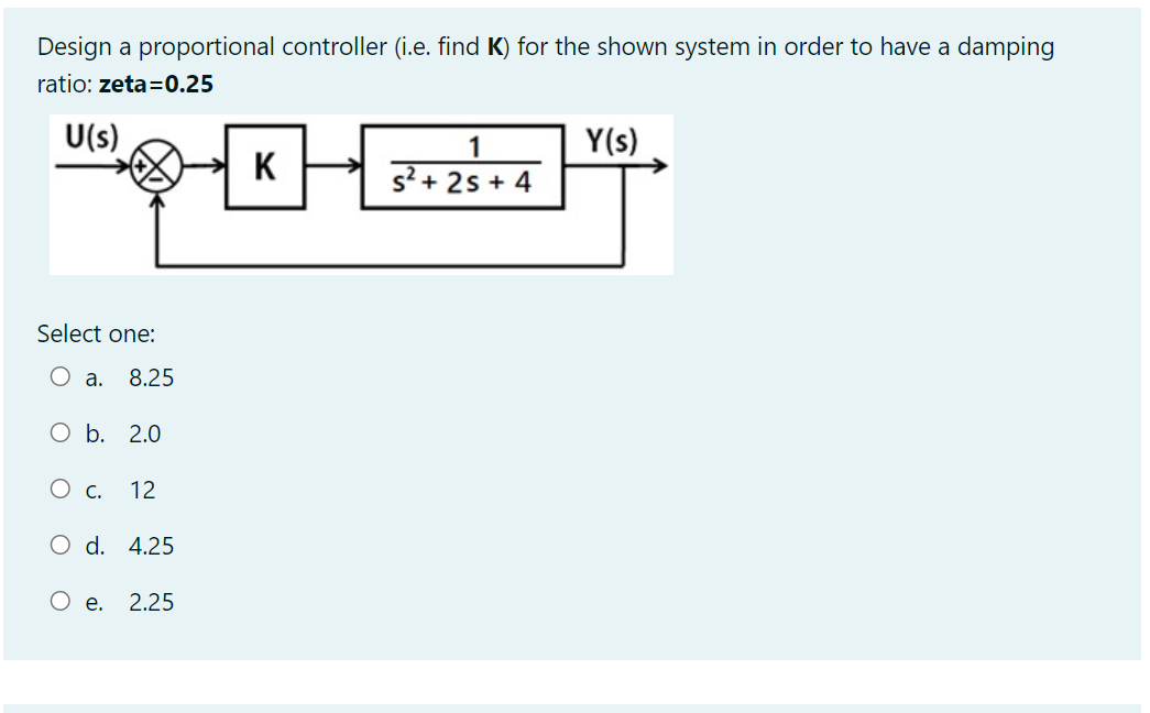 Solved Design A Proportional Controller (i.e. Find K) For | Chegg.com