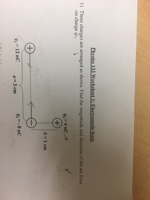 Solved: Physics 133 Worksheet 1: Electrostatic Force 1) Th... | Chegg.com