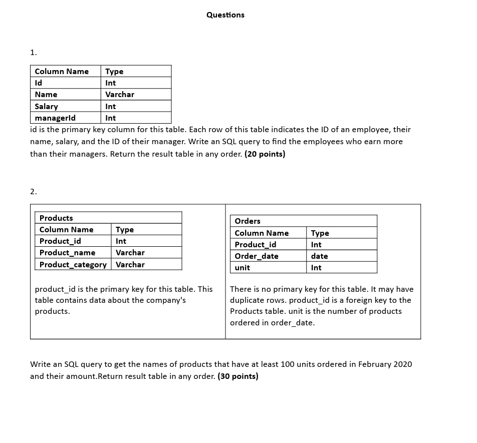 0-result-images-of-query-to-delete-duplicate-records-in-sql-using-rowid