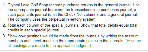Solved The general ledger of Crystal Lake Golf Shop includes