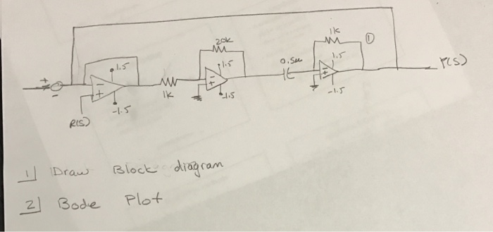 Solved Draw Block diagram Bode Plot | Chegg.com