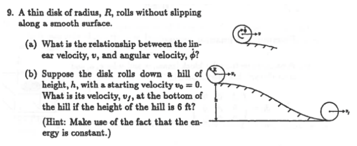 A disk A of radious r moving on perfectly smooth surface at a