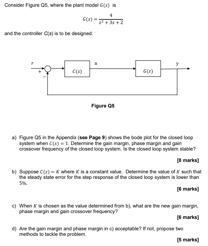 Solved Consider Figure Q5, where the plant model G(s) is 4 | Chegg.com