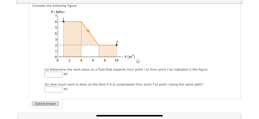 (a) Determine the work done on a fluid that expands | Chegg.com