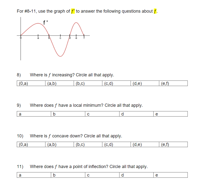 Solved For #8-11, Use The Graph Of F' To Answer The 