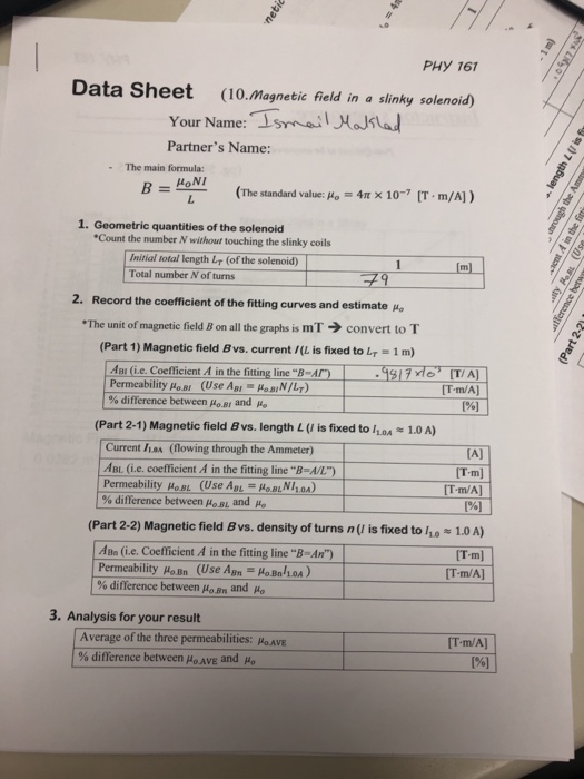 Solved PHY 161 Data Sheet field in a slinky