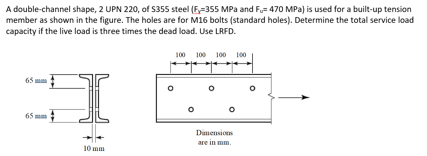 Solved A double-channel shape, 2 UPN 220, of S355 steel | Chegg.com