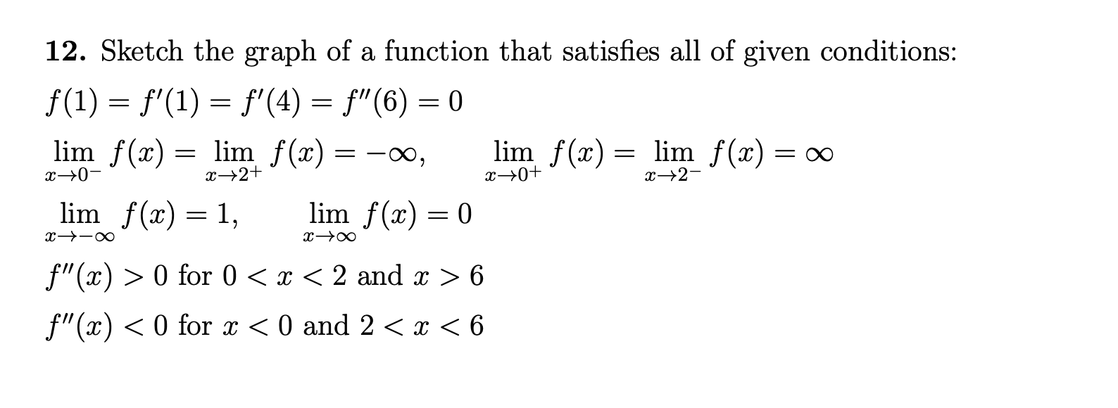 Solved 12. Sketch the graph of a function that satisfies all | Chegg.com