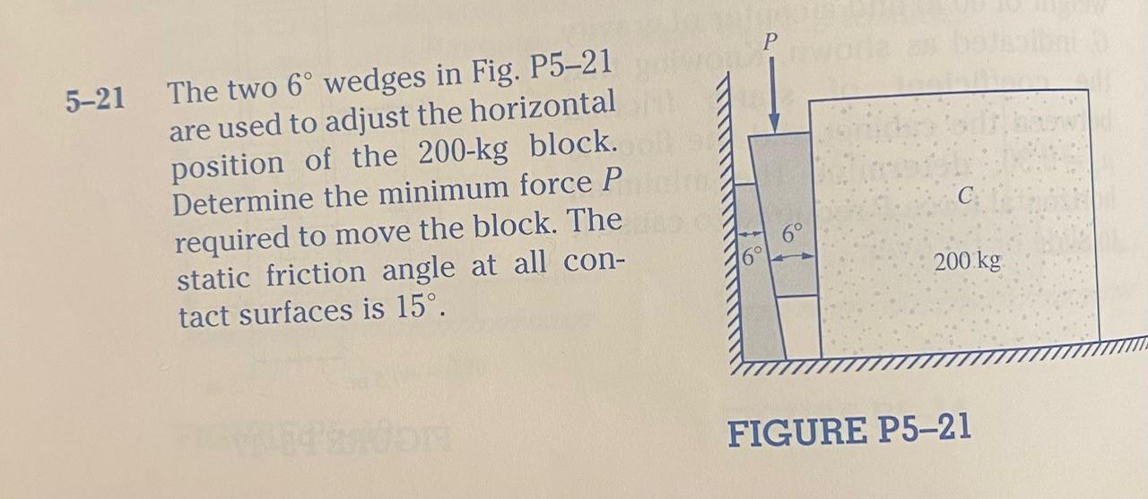 Solved 1. The direction of the IM (impending motion) of the | Chegg.com