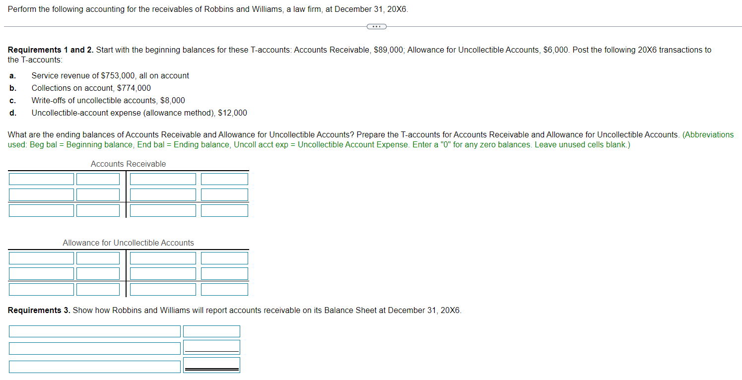 Solved Perform The Following Accounting For The Receivables | Chegg.com