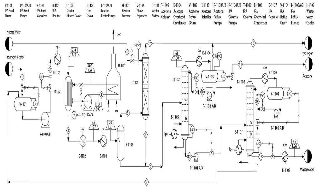 Solved The following diagram is for a senior design project, | Chegg.com