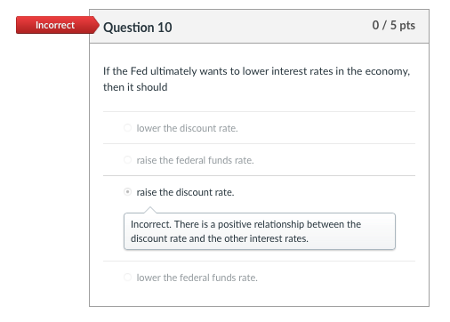 Solved If the Fed ultimately wants to lower interest rates | Chegg.com