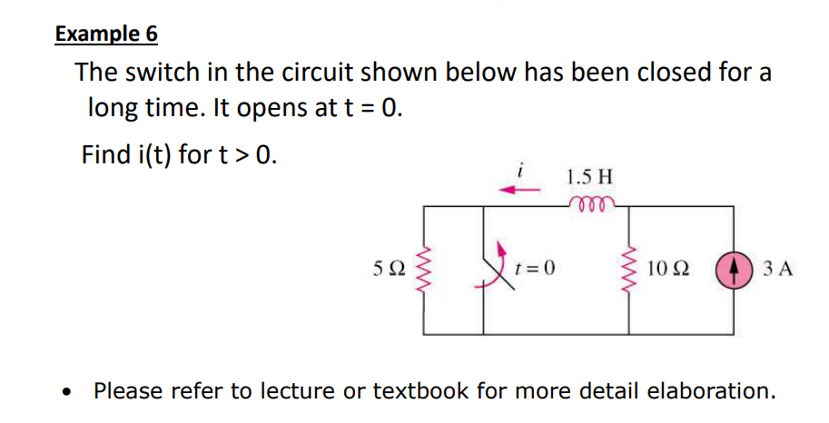 Solved Example 6 The switch in the circuit shown below has | Chegg.com