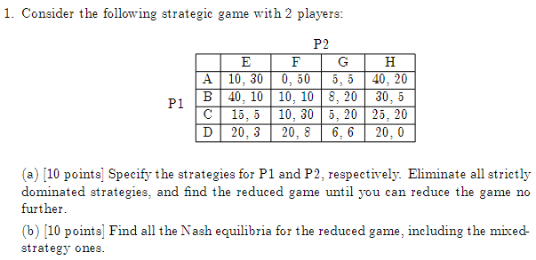 Solved 1. Consider The Following Strategic Game With 2 | Chegg.com