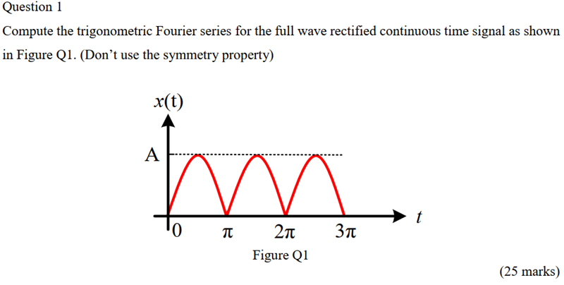 Solved Question 1 Compute the trigonometric Fourier series | Chegg.com
