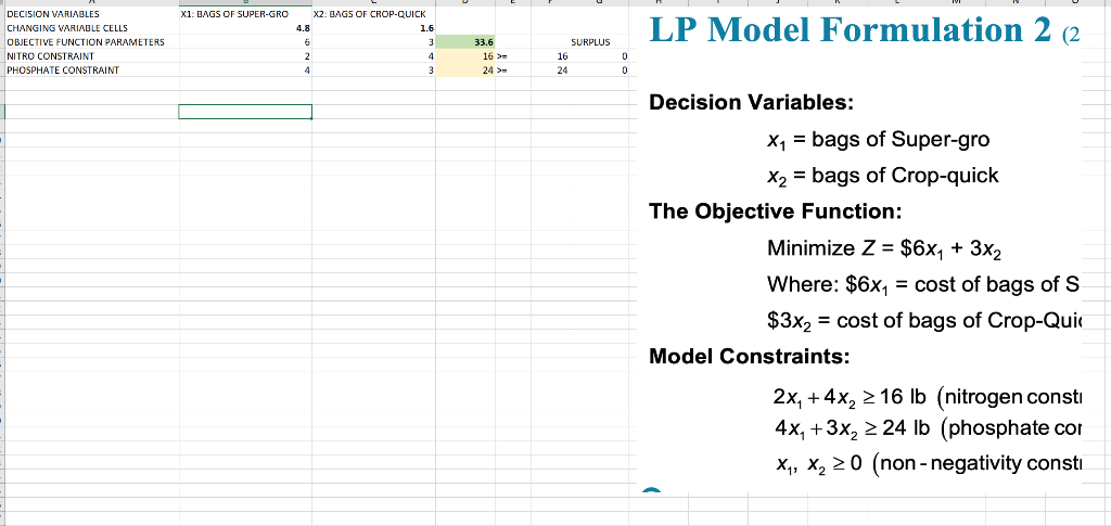 Solved Lp Model Formulation 2 Decision Variables X1 Bags