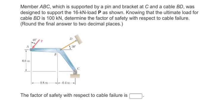 Solved Member ABC, Which Is Supported By A Pin And Bracket | Chegg.com