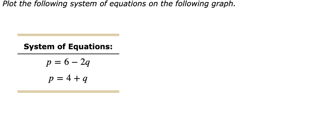 Solved Solve the following system of equations for z and for | Chegg.com