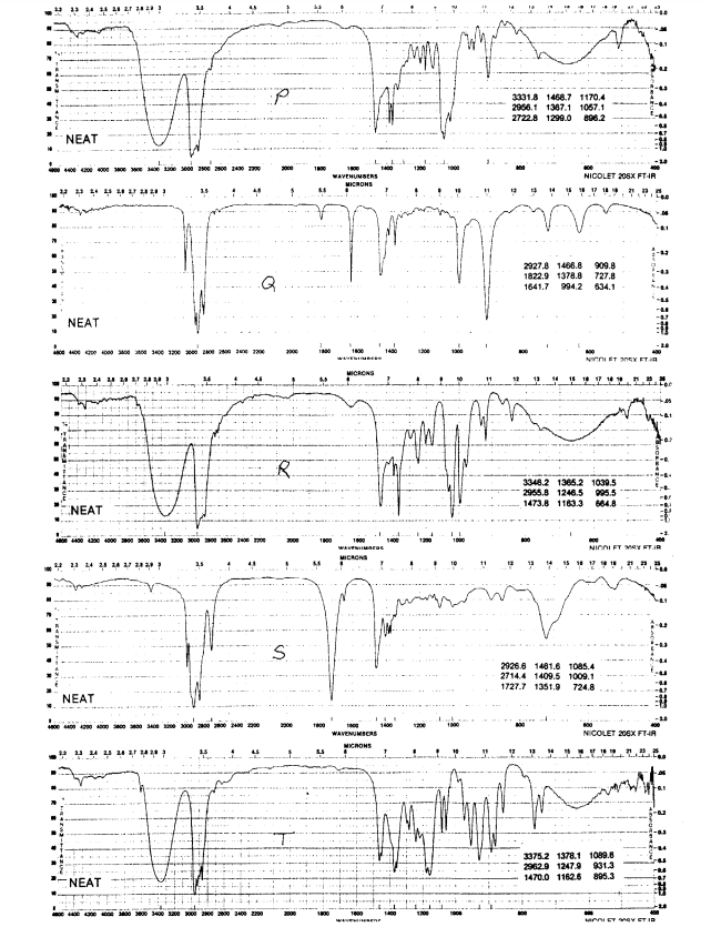Solved Infrared Spectroscopy Practice Problems First Set