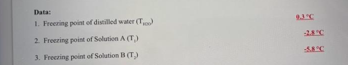 Solved Using the molality and mass of water in kg, determine | Chegg.com