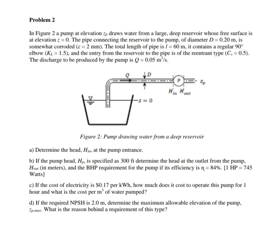 Solved Problem 2 In Figure 2 a pump at elevation zp draws | Chegg.com