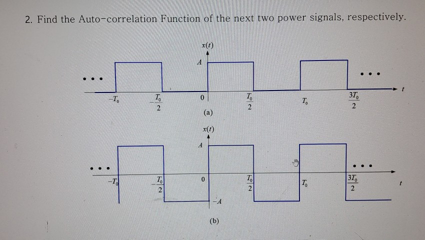 Solved 2. Find the Auto-correlation Function of the next two | Chegg.com