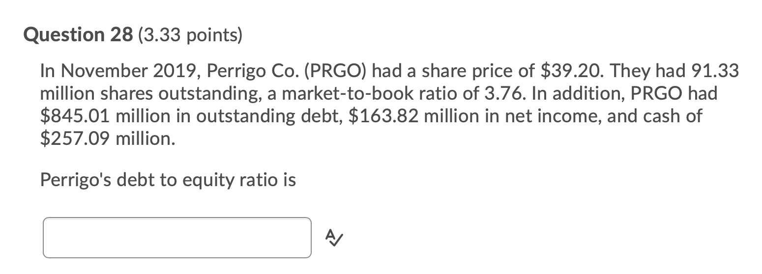 Solved Question 28 (3.33 Points) In November 2019, Perrigo | Chegg.com