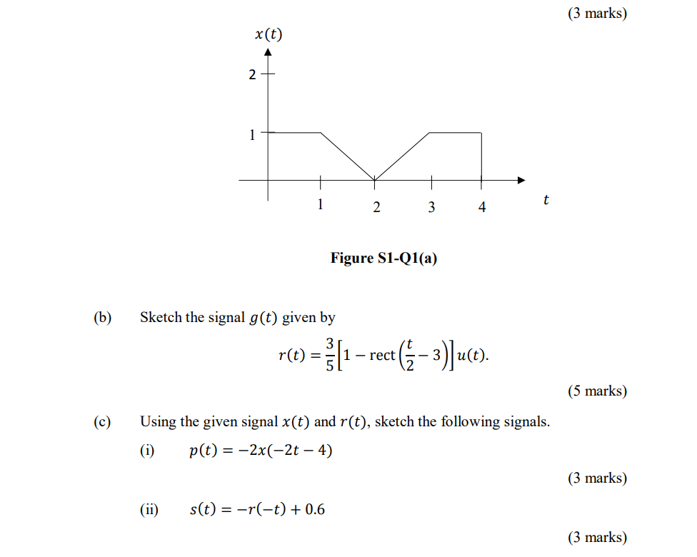 Solved 3 Marks X T 2 1 1 T 2 3 4 Figure S1 Q1 A B S Chegg Com