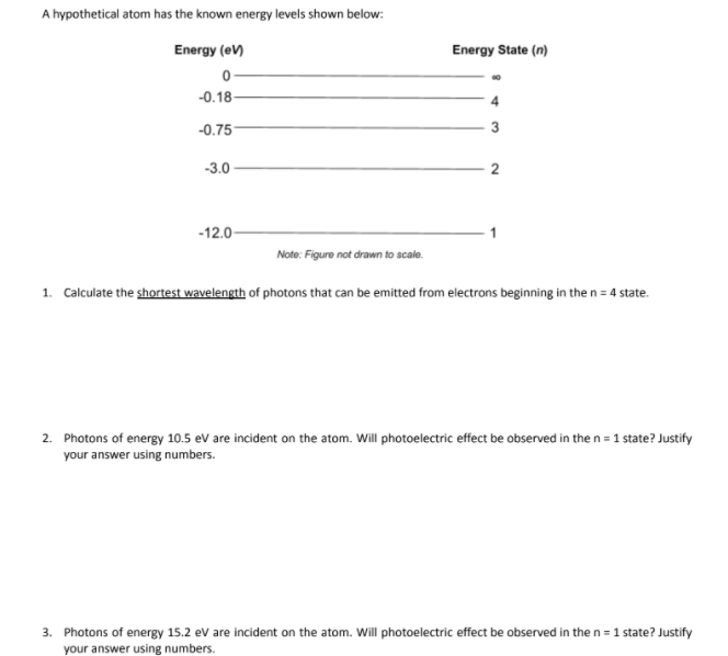 Solved A hypothetical atom has the known energy levels shown | Chegg.com