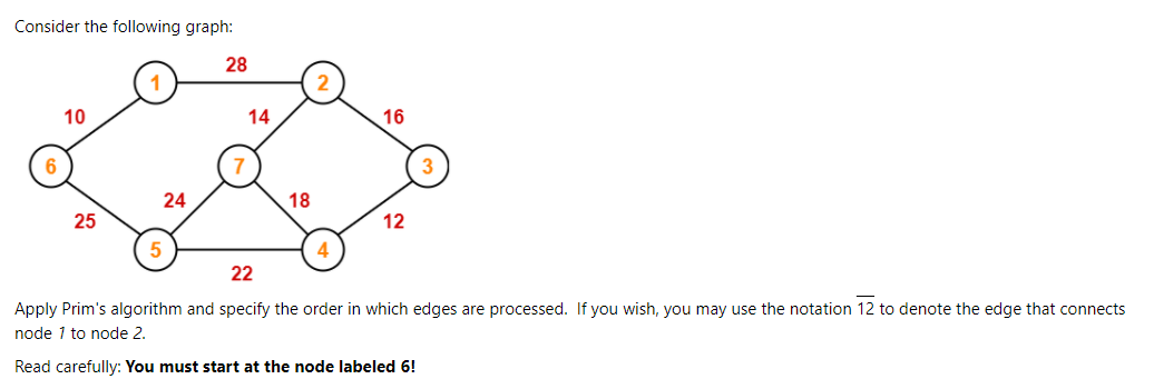 Solved Consider the following graph: 28 10 14 16 7 24 18 25 | Chegg.com