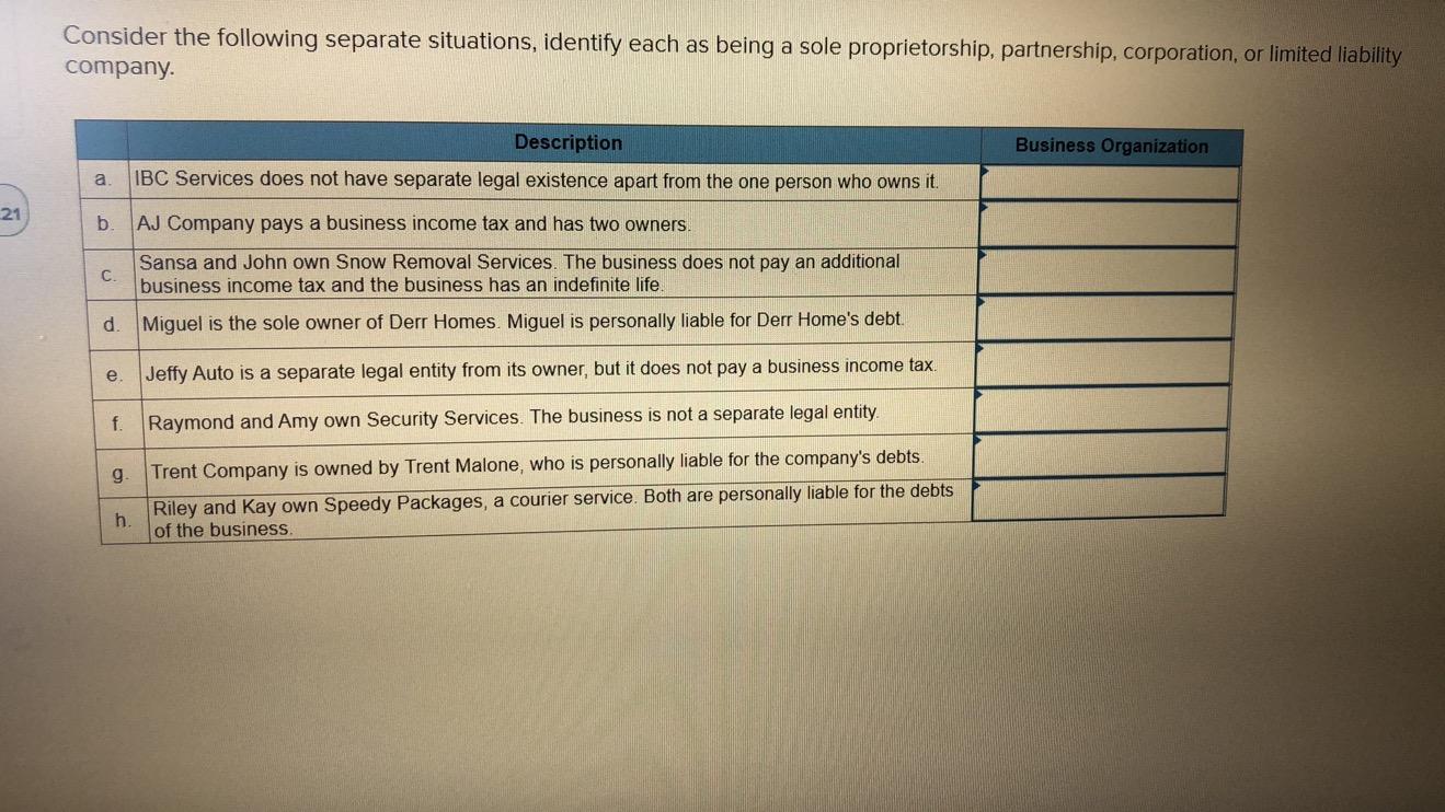 Solved Consider the following separate situations, identify