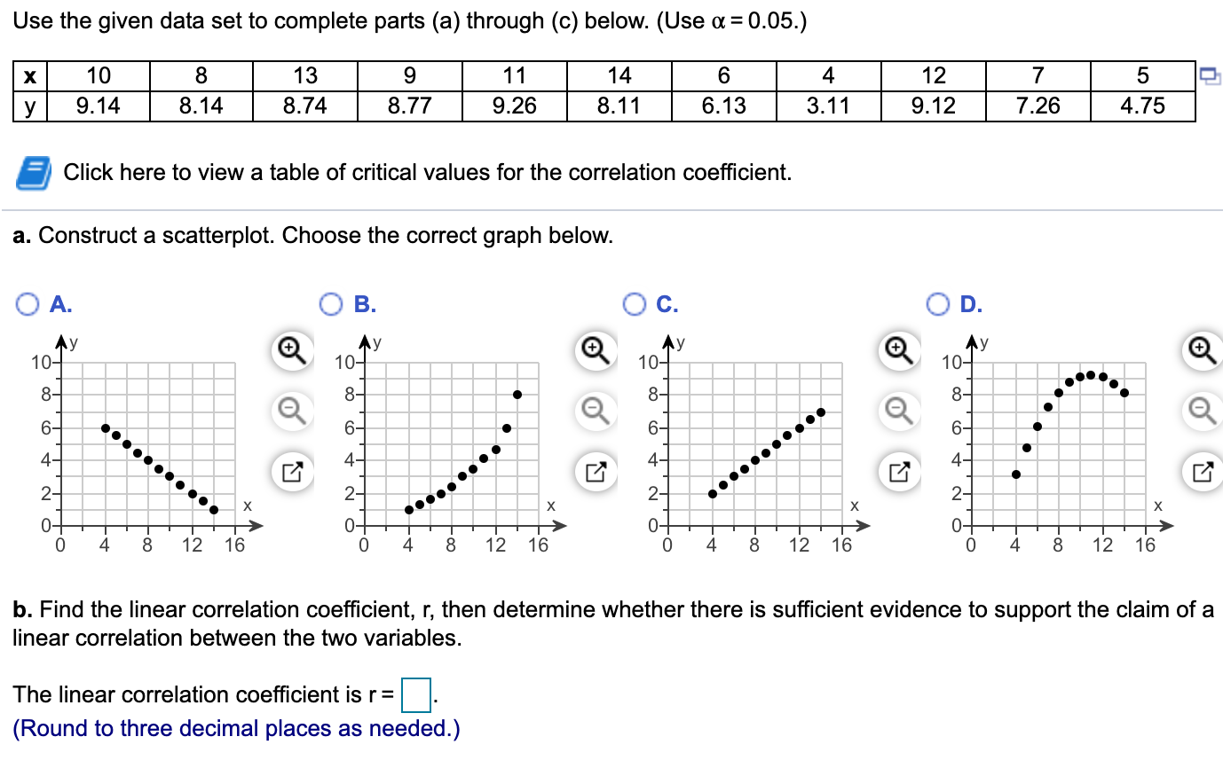 Solved Use the given data set to complete parts (a) through | Chegg.com