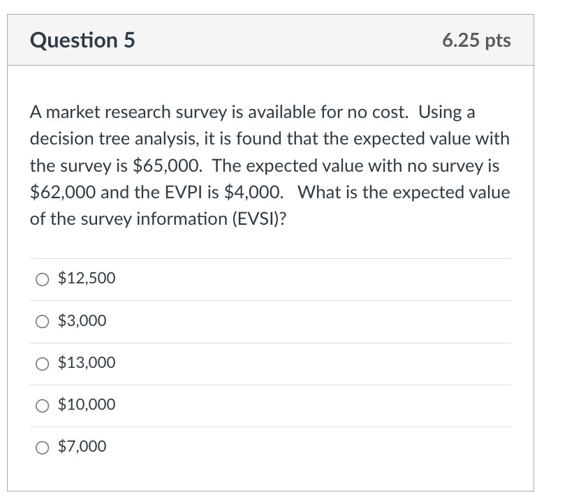 a market research survey is available for no cost